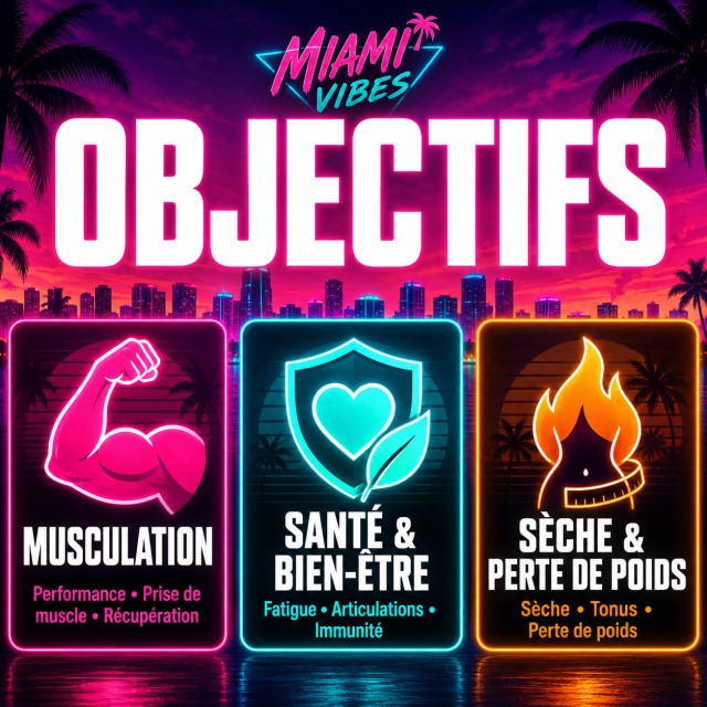 objectifs